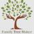 Family Tree Makers Support 